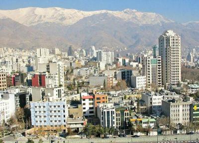 بازار خانه های کمتر از یک میلیارد تومان در تهران